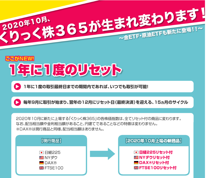 くりっく株365がデメリット克服 リニューアル後の新たな戦略とは 現役fpが自己資金で挑戦 株 Fx Cfdらくらく投資生活 くりっく株365がデメリット克服 リニューアル後の新たな戦略とは 現役fpが自己資金で挑戦 株 Fx Cfdらくらく投資生活