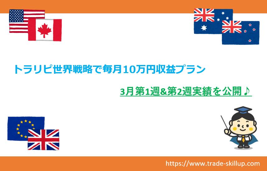 アイキャッチ　トラリピ世界戦略　2023年3月第１週第２週実績報告